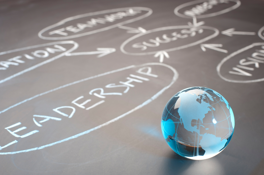 Global and inclusive leadership